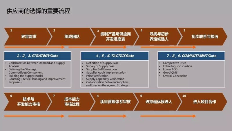 连云港蓝昊贸易有限公司招聘：寻找你的职业生涯新起点